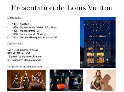 louis vuitton stratégie|louis vuitton brand strategy.